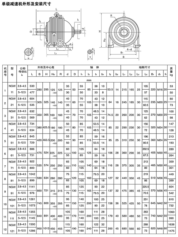 NGW型系列行星齒輪減速機(jī)45