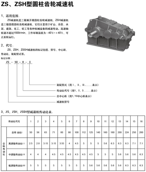 ZS、ZSH型圓柱齒輪減速機(jī)76