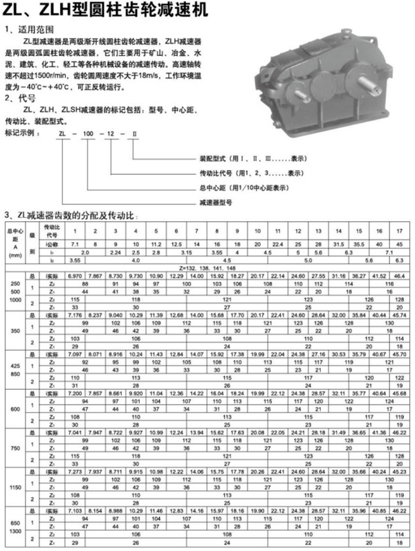 ZL、ZLH型圓柱齒輪減速機(jī)57