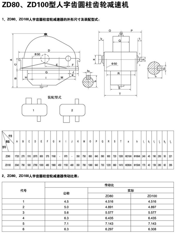 ZD、ZDH型圓柱齒輪減速機(jī)95